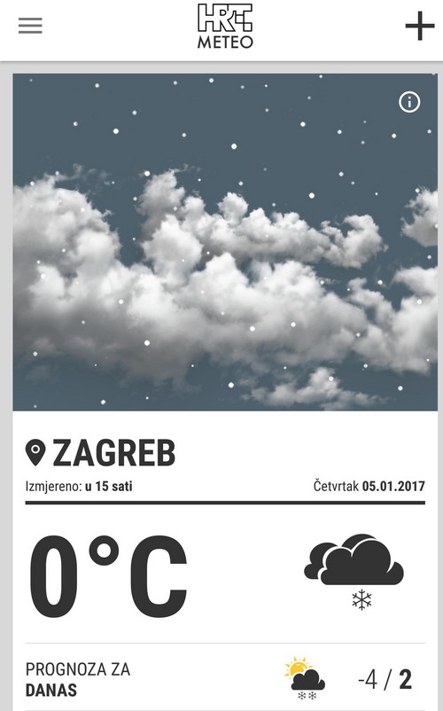 HRT METEO I